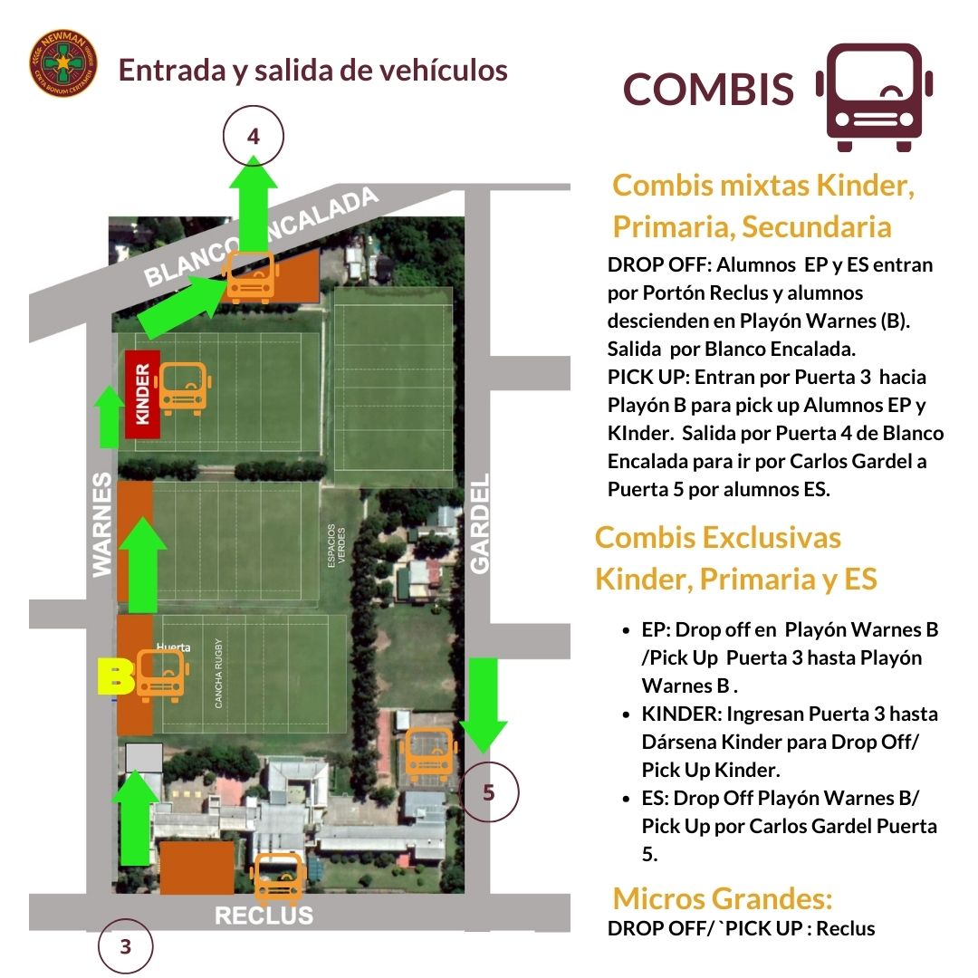 Copia de Logistica Newman 2023 (2)